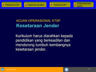 Kurikulum harus diarahkan kepada pendidikan yang berkeadilan dan  mendorong tumbuh kembangnya kesetaraan jender. ACUAN OPERASIONAL KTSP Kesetaraan Jender PANDUAN KTSP PANDUAN SILABUS PERBANDINGAN  MAPEL PANDUAN RPP 