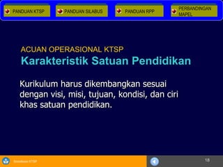 Kurikulum harus dikembangkan sesuai dengan visi, misi, tujuan, kondisi, dan ciri khas satuan  pendidikan.  ACUAN OPERASIONAL KTSP Karakteristik Satuan Pendidikan PANDUAN KTSP PANDUAN SILABUS PERBANDINGAN  MAPEL PANDUAN RPP 