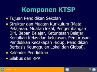 Komponen KTSP Tujuan Pendidikan Sekolah Struktur dan Muatan Kurikulum (Mata Pelajaran. Muatan lokal, Pengembangan Diri, Beban Belajar, Ketuntasan Belajar, Kenaikan Kelas dan kelulusan, Penjurusan, Pendidikan Kecakapan Hidup, Pendidikan Berbasis Keunggulan Lokal dan Global).  Kalender Pendidikan Silabus dan RPP 