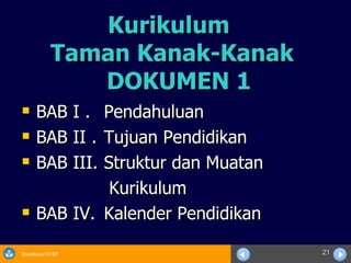 Kurikulum  Taman Kanak-Kanak   DOKUMEN 1 BAB I .  Pendahuluan BAB II .  Tujuan Pendidikan BAB III.  Struktur dan Muatan Kurikulum BAB IV.  Kalender Pendidikan 