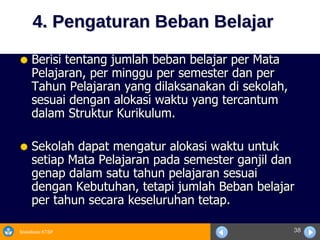 4. Pengaturan Beban Belajar Berisi tentang jumlah beban belajar per Mata Pelajaran, per minggu per semester dan per Tahun Pelajaran yang dilaksanakan di sekolah, sesuai dengan alokasi waktu yang tercantum dalam Struktur Kurikulum. Sekolah dapat mengatur alokasi waktu untuk setiap Mata Pelajaran pada semester ganjil dan genap dalam satu tahun pelajaran sesuai dengan Kebutuhan, tetapi jumlah Beban belajar per tahun secara keseluruhan tetap. 