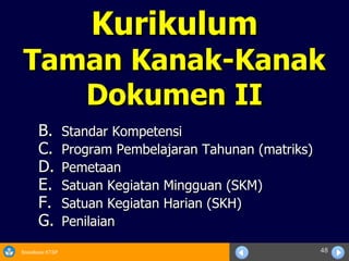 Kurikulum Taman Kanak-Kanak Dokumen II Standar Kompetensi  Program Pembelajaran Tahunan (matriks) Pemetaan Satuan Kegiatan Mingguan (SKM) Satuan Kegiatan Harian (SKH) Penilaian 