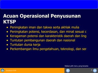 Acuan Operasional Penyusunan KTSP  Peningkatan iman dan takwa serta akhlak mulia Peningkatan potensi, kecerdasan, dan minat sesuai dengan tingkat perkembangan dan kemampuan peserta didik Keragaman potensi dan karakteristik daerah dan lingkungan Tuntutan pembangunan daerah dan nasional Tuntutan dunia kerja Perkembangan ilmu pengetahuan, teknologi, dan seni Silakan pilih menu yang tersedia 