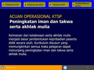 Keimanan dan ketakwaan serta akhlak mulia menjadi dasar pembentukan kepribadian peserta didik secara utuh. Kurikulum disusun yang memungkinkan semua mata pelajaran dapat menunjang peningkatan iman dan takwa serta akhlak mulia. ACUAN OPERASIONAL KTSP Peningkatan iman dan takwa serta akhlak mulia PANDUAN KTSP PANDUAN SILABUS PERBANDINGAN  MAPEL PANDUAN RPP 