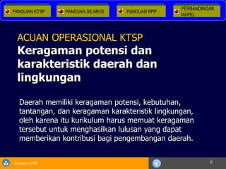 Daerah memiliki keragaman potensi, kebutuhan, tantangan, dan keragaman karakteristik lingkungan, oleh karena itu kurikulum harus memuat keragaman tersebut untuk menghasilkan lulusan yang dapat memberikan kontribusi bagi pengembangan daerah.  ACUAN OPERASIONAL KTSP Keragaman potensi dan karakteristik daerah dan lingkungan PANDUAN KTSP PANDUAN SILABUS PERBANDINGAN  MAPEL PANDUAN RPP 