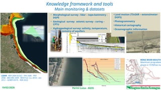 Perini Luisa - AGSS
19/02/2026
Knowledge framework and tools
Main monitoring & datasets
LIDAR: RER 2004 (ICGC) - ENI 2006 - PNT
2008 - MICORE 2009 - RER-Prot. Civ. 2010 – eni
2012 – ADBPO2019 – RER 2023
• Morphological survey : lidar – topo-batimetry -
DGPS
• Geological survey: seismic survey - coring –
CPTU
• Hydrogeological survey: salinity, temperature,
and piezometry of aquifers
• Land motion (TInSAR – extensimeter-
DGPS)
• Photogrammetry
• Historical cartography
• Oceanographic information
RENO RIVER MOUTH
Maximum progradatio
phase in 1570(Pasi ma
1814
1893
 