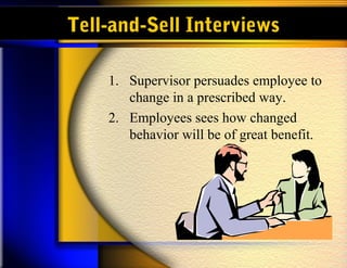 Tell-and-Sell Interviews

    1. Supervisor persuades employee to
       change in a prescribed way.
    2. Employees sees how changed
       behavior will be of great benefit.
 