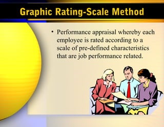 Graphic Rating-Scale Method
      • Performance appraisal whereby each
        employee is rated according to a
        scale of pre-defined characteristics
        that are job performance related.
 