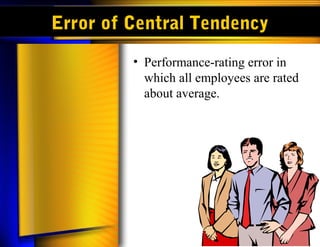 Error of Central Tendency
• Performance-rating error in
which all employees are rated
about average.
 