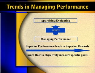 Trends in Managing Performance
Superior Performance leads to Superior Rewards
Issue: How to objectively measure specific goals!
Appraising/Evaluating
Managing Performance
VERSUS
 