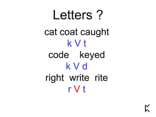 Letters ?
cat coat caught
k V t
code keyed
k V d
right write rite
r V t
 