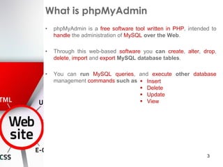 088_ PHP_MyAdmin_Haytham_Ahmed333333.pdf