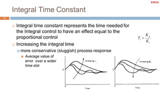 Integral Time Constant 08 pid.controller | PPTX