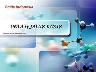 Smile Indonesia
POLA & JALUR KARIR
Presented by; Dr. Suhermin, MM
 