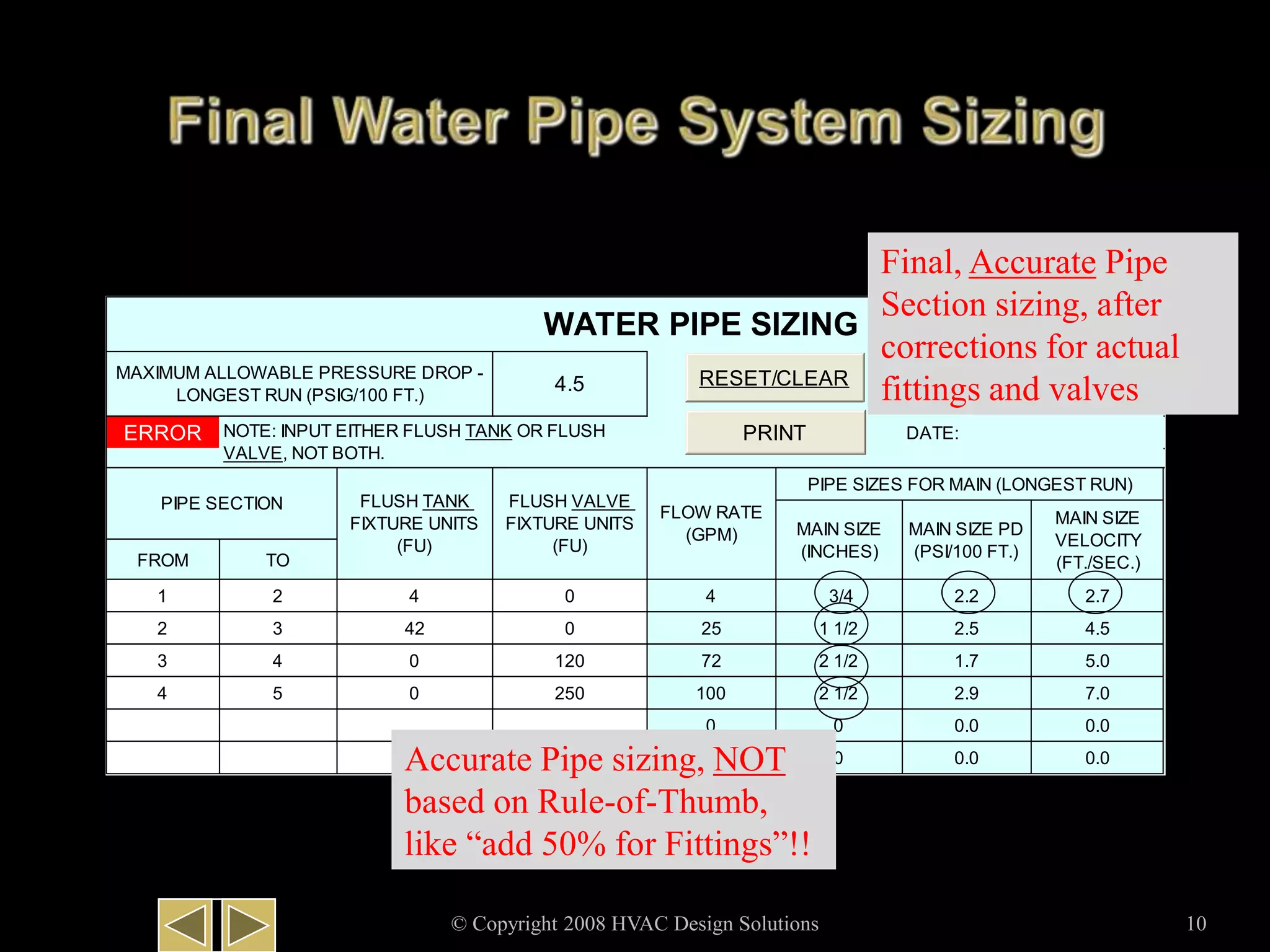 Plumbing Design | PPT