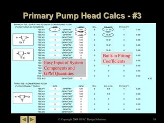 BRANCH TEE - DIVERTING FLOW OR CONVERGING FLOW
(FLOW TURNS 90 DEGREES) SIZE GPM VEL. EQ. LEN. FT/100 FT.
TEE #1 3 GPM "IN" 160 8 21.39 7 1.50
TEE #1 GPM "OUT" 120
TEE #2 3 GPM "IN" 120 6 16.91 4 0.68
TEE #2 GPM "OUT" 160
TEE #3 3 GPM "IN" 120 6 16.91 4 0.68
TEE #3 GPM "OUT" 160
TEE #4 3 GPM "IN" 120 6 16.91 4 0.68
TEE #4 GPM "OUT" 120
TEE #5 3 GPM "IN" 120 6 16.91 4 0.68
TEE #5 GPM "OUT" 120
TEE #6 0 GPM "IN" 0 0 0 0 0.00
TEE #6 GPM "OUT" 0
TEE #7 0 GPM "IN" 0 0 0 0 0.00
TEE #7 GPM "OUT" 0
TEE #8 0 GPM "IN" 0 0 0 0 0.00
TEE #8 GPM "OUT" 0
TEE #9 0 GPM "IN" 0 0 0 0 0.00
TEE #9 GPM "OUT" 0
TEE #10 0 GPM "IN" 0 0 0 0 0.00
TEE #10 GPM "OUT" 0 4.20
THRU TEE - CONVERGING FLOW
(FLOW STRAIGHT THRU) SIZE GPM VEL. EQ. LEN. FT/100 FT.
TEE #1 3 GPM "IN" 120 6 8.9 4 0.36
TEE #1 GPM "OUT" 160
TEE #2 3 GPM "IN" 120 6 8.9 4 0.36
TEE #2 GPM "OUT" 160
TEE #3 0 GPM "IN" 0 0 0 0 0.00
TEE #3 GPM "OUT" 0
TEE #4 0 GPM "IN" 0 0 0 0 0.00
TEE #4 GPM "OUT" 0
TEE #5 0 GPM "IN" 0 0 0 0 0.00
TEE #5 GPM "OUT" 0
OutIn
Out
In
Out
In
© Copyright 2008 HVAC Design Solutions 10
Easy Input of System
Components and
GPM Quantities
Built-in Fitting
Coefficients
 