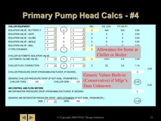 CHILLER EQUIPMENT: VEL. EQ. LEN. FT/100 FT.
ISOLATION VALVE - BUTTERFLY 2 5 N/A N/A 0.60
ISOLATION VALVE - GATE 0 0 0 0 0.00
ISOLATION VALVE - GLOBE 0 0 0 0 0.00
ISOLATION VALVE - ANGLE 0 0 0 0 0.00
ISOLATION VALVE - BALL 0 0 0 0 0.00
Y-TYPE STRAINER 1 5 N/A N/A 0.80
CHILLER AUTOMATIC ISOLATION VALVE
(AUTOMATIC GLOBE VALVE) 1 5 130.5 2.6 3.39
CHILLER FLEX. CONNECTION 2 5 22 2.6 1.14
5.94
CHILLER PRESSURE DROP (FROM MANUFACTURER, IF KNOWN) : 0
GENERIC CHILLER PRESSURE DROP (IF NOT AVAIL. FROM MFG'R.) :
CHILLER TONS : 100 CHILLER GPM : 120 4.20
4.20
AIR CONTROL AND FLOW METERS:
AIR SEPARATOR PRESSURE DROP (FROM MANUFACTURER, IF KNOWN) : 0
GENERIC AIR SEPARATOR PRESSURE DROP - WITH STRAINER (IF NOT AVAIL. FROM MFG'R.) :
SIZE : 0 GPM : 160 11.05
0 0
0
0
0
0
0
0
0
0
0
0
0 0
0 0
0
0
2
© Copyright 2008 HVAC Design Solutions 11
Allowance for Items at
Chiller or Boiler
Generic Values Built-in
(Conservative) if Mfgr’s.
Data Unknown
 