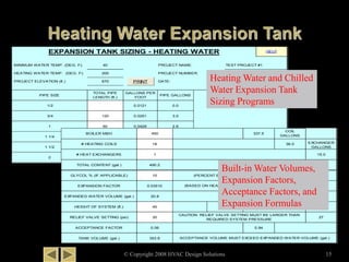 HELP
MINIMUM WATER TEMP. (DEG. F): 40
HEATING WATER TEMP. (DEG. F): 200
PROJECT ELEVATION (ft.) 670
PIPE SIZE
TOTAL PIPE
LENGTH (ft.)
GALLONS PER
FOOT
PIPE GALLONS
1/2 0.0121 0.0
3/4 120 0.0251 3.0
1 60 0.0429 2.6
1 1/4 0.0653 0.0
1 1/2 75 0.0924 6.9
2 224 0.1610 36.1
DATE:
TEST PROJECT #1
1444-07
12/19/2007
PROJECT NAME:
PROJECT NUMBER:
EXPANSION TANK SIZING - HEATING WATER
PRINT
BOILER MBH 450 337.5
COIL
GALLONS
# HEATING COILS 18 36.0 EXCHANGER
GALLONS
# HEAT EXCHANGERS 1 15.0
TOTAL CONTENT (gal.) 490.2
GLYCOL % (IF APPLICABLE) 10
EXPANSION FACTOR 0.03510
EXPANDED WATER VOLUME (gal.) 20.8
HEIGHT OF SYSTEM (ft.) 45 24.6 30
RELIEF VALVE SETTING (psi) 30 27
ACCEPTANCE FACTOR 0.06 0.94
TANK VOLUME (gal.) 353.8
CAUTION: RELIEF VALVE SETTING MUST BE LARGER THAN
REQUIRED SYSTEM PRESSURE
ACCEPTANCE VOLUME MUST EXCEED EXPANDED WATER VOLUME (gal.)
(PERCENT BY VOLUME) ENTER 0 IF NO GLYCOL IN SYSTEM
(SYSTEM PRESSURE)
(BASED ON HEATING WATER TEMP. MINUS MINIMUM WATER TEMP.)
© Copyright 2008 HVAC Design Solutions 15
Heating Water and Chilled
Water Expansion Tank
Sizing Programs
Built-in Water Volumes,
Expansion Factors,
Acceptance Factors, and
Expansion Formulas
 
