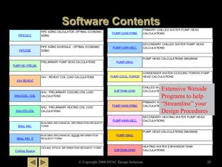 PUMP-DIAG.
EXPTANK-HHW
SECONDARY HEATING WATER PUMP HEAD
CALCULATIONS
PUMP HEAD CALCULATIONS DIAGRAM
PUMP-HHW-PRIM.
PUMP-HHW-SEC.
PRIMARY HEATING WATER PUMP HEAD
CALCULATIONS
HEATING WATER EXPANSION TANK
CALCULATIONS
PUMP-DIAG.
PUMP-COOL.TOWER
EXPTANK-CHW
SECONDARY CHILLED WATER PUMP HEAD
CALCULATIONS
CHILLED WATER EXPANSION TANK
CALCULATIONS
PUMP HEAD CALCULATIONS DIAGRAM
PUMP-CHW-PRIM.
PUMP-CHW-SEC.
CONDENSER WATER (COOLING TOWER) PUMP
HEAD CALCULATIONS
PRIMARY CHILLED WATER PUMP HEAD
CALCULATIONS
Bldg. Info. 2
Ceiling Space
Bldg. Info.
BUILDING MECHANICAL INFORMATION REQUEST
FORM
BUILDING MECHANICAL ROOM INFORMATION
REQUEST FORM
CEILING SPACE INFORMATION REQUEST FORM
© Copyright 2008 HVAC Design Solutions 20
Extensive Wetside
Programs to help
“Streamline” your
Design Procedures
PIPESIZE
PUMP-HD.-PRELIM.
PIPECALC
PIPE SIZING CALCULATOR- OPTIMAL ECONOMIC
SIZING
PIPE SIZING SCHEDULE - OPTIMAL ECONOMIC
SIZING
PRELIMINARY PUMP HEAD CALCULATIONS
VAV - REHEAT COIL LOAD CALCULATIONS
VAV REHEAT
AHU-COOL. COIL
AHU-HTG.COIL
AHU - PRELIMINARY COOLING COIL LOAD
CALCULATIONS
AHU - PRELIMINARY HEATING COIL LOAD
CALCULATIONS
 