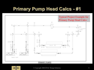 PRIMARY PUMPS
© Copyright 2008 HVAC Design Solutions 8
Typical Project Example for
Primary Pump Head Calcs
 