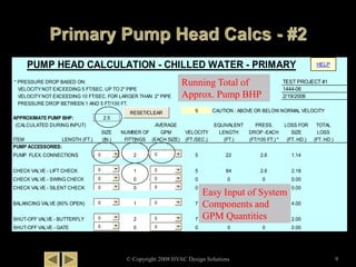 HELP
* PRESSURE DROP BASED ON: PROJECT NAME:
VELOCITY NOT EXCEEDING 5 FT/SEC. UP TO 2" PIPE PROJECT NUMBER:
VELOCITY NOT EXCEEDING 10 FT/SEC. FOR LARGER THAN 2" PIPE DATE:
PRESSURE DROP BETWEEN 1 AND 5 FT/100 FT.
9 CAUTION : ABOVE OR BELOW NORMAL VELOCITY
APPROXIMATE PUMP BHP: 2.5
(CALCULATED DURING INPUT) AVERAGE EQUIVALENT PRESS. LOSS FOR TOTAL
SIZE NUMBER OF GPM VELOCITY LENGTH DROP -EACH SIZE LOSS
ITEM LENGTH (FT.) (IN.) FITTINGS (EACH SIZE) (FT./SEC.) (FT.) (FT/100 FT.) * (FT. HD.) (FT. HD.)
PUMP ACCESSORIES:
PUMP FLEX. CONNECTIONS 2 5 22 2.6 1.14
CHECK VALVE - LIFT CHECK 1 5 84 2.6 2.18
CHECK VALVE - SWING CHECK 0 0 0 0 0.00
CHECK VALVE - SILENT CHECK 0 0 N/A N/A 0.00
BALANCING VALVE (80% OPEN) 1 7 N/A N/A 4.00
SHUT-OFF VALVE - BUTTERFLY 2 7 N/A N/A 2.00
SHUT-OFF VALVE - GATE 0 0 0 0 0.00
PUMP HEAD CALCULATION - CHILLED WATER - PRIMARY
TEST PROJECT #1
1444-06
2/19/2006
0 0
0
0
0
0
0
0
0
0
0
0
0
0
0
0
RESET/CLEAR
© Copyright 2008 HVAC Design Solutions 9
Easy Input of System
Components and
GPM Quantities
Running Total of
Approx. Pump BHP
 
