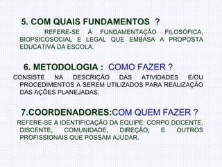   5. COM QUAIS FUNDAMENTOS  ? REFERE-SE Á FUNDAMENTAÇÃO FILOSÓFICA, BIOPSICOSOCIAL E LEGAL QUE EMBASA A PROPOSTA EDUCATIVA DA ESCOLA. 6. METODOLOGIA :   COMO FAZER ?   CONSISTE NA DESCRIÇÃO DAS ATIVIDADES E/OU PROCEDIMENTOS A SEREM UTILIZADOS PARA REALIZAÇÃO DAS AÇÕES PLANEJADAS. 7.COORDENADORES: COM QUEM FAZER ?    REFERE-SE A IDENTIFICAÇÃO DA EQUIPE: CORPO DOCENTE, DISCENTE, COMUNIDADE, DIREÇÃO, E OUTROS PROFISSIONAIS QUE POSSAM AJUDAR . 