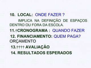   10.  LOCAL:   ONDE FAZER ? IMPLICA NA DEFINIÇÃO DE ESPAÇOS DENTRO OU FORA DA ESCOLA.   11.   CRONOGRAMA :   QUANDO FAZER  12. FINANCIAMENTO:  QUEM PAGA?  ORÇAMENTO    13.       AVALIAÇÃO    14. RESULTADOS ESPERADOS   