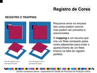 Registro de CoresRegistro de Cores
Pequenos erros no encaixe
das cores podem ocorrer,
mas podem ser previstos e
solucionados.
O trapping é um recurso que
cria um filete composto pelas
cores adjacentes para evitar o
aparecimento de um filete
branco na falta do registro
perfeito.
Leandro Canabrava Damas - Especialista em Gestão de Processos de Produção Gráfica
REGISTRO X TRAPPING
 