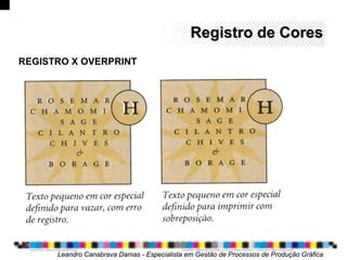 Leandro Canabrava Damas - Especialista em Gestão de Processos de Produção Gráfica
Registro de CoresRegistro de Cores
REGISTRO X OVERPRINT
 