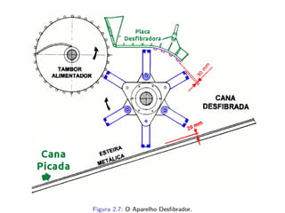 Figura 2.7: O Aparelho Desﬁbrador.
 
