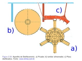 Figura 2.10: Aparelho de Desﬁbramento. a) Picador; b) tambor alimentador; c) Placa
desﬁbradora. Fonte: www.simisa.com.br
 