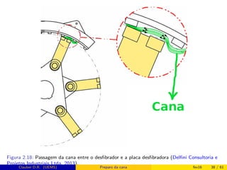 Figura 2.18: Passagem da cana entre o desﬁbrador e a placa desﬁbradora (Delﬁni Consultoria e
Projetos Industriais Ltda, 2013).
Clauber D.R. (UEMS) Preparo da cana fev16 38 / 61
 