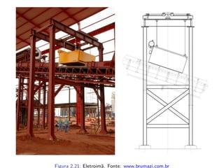 Figura 2.21: Eletroimã. Fonte: www.brumazi.com.br
 