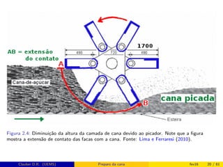 Figura 2.4: Diminuição da altura da camada de cana devido ao picador. Note que a ﬁgura
mostra a extensão de contato das facas com a cana. Fonte: Lima e Ferraresi (2010).
Clauber D.R. (UEMS) Preparo da cana fev16 20 / 61
 