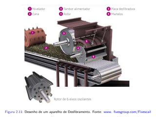 Figura 2.11: Desenho de um aparelho de Desﬁbramento. Fonte: www. ﬁvesgroup.com/Fivescail
 