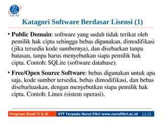 Katagori Software Berdasar Lisensi (1) 
● Public Domain: software yang sudah tidak terikat oleh 
pemilik hak cipta sehingga bebas digunakan, dimodifikasi 
(jika tersedia kode sumbernya), dan disebarkan tanpa 
batasan, tanpa harus menyebutkan siapa pemilik hak 
cipta. Contoh: SQLite (software database). 
● Free/Open Source Software: bebas digunakan untuk apa 
saja, kode sumber tersedia, bebas dimodifikasi, dan bebas 
disebarluaskan, dengan menyebutkan siapa pemilik hak 
cipta. Contoh: Linux (sistem operasi). 
Program Studi TI & SI STT Terpadu Nurul Fikri www.nurulfikri.ac.id 12-2112-5 
 