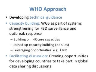 WHO Approach
• Developing technical guidance
• Capacity building: WGS as part of systems
strengthening for FBD surveillanc...