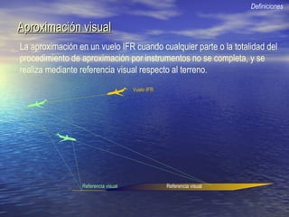 Aproximación visualAproximación visual
Definiciones
La aproximación en un vuelo IFR cuando cualquier parte o la totalidad del
procedimiento de aproximación por instrumentos no se completa, y se
realiza mediante referencia visual respecto al terreno.
Vuelo IFR
Referencia visual Referencia visual
 