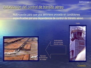 Autorización del control de tránsito aéreoAutorización del control de tránsito aéreo
Autorización para que una aeronave proceda en condiciones
especificadas por una dependencia de control de tránsito aéreo.
Definiciones
Continúa...
TWR
Autorización
de control de
tránsito aéreo
Ejemplo:
“Autorización
de rodaje”
 