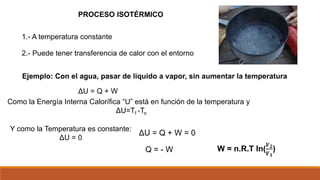 PROCESO ISOTÉRMICO
1.- A temperatura constante
2.- Puede tener transferencia de calor con el entorno
Ejemplo: Con el agua, pasar de liquido a vapor, sin aumentar la temperatura
ΔU = Q + W
Como la Energía Interna Calorífica “U” está en función de la temperatura y
ΔU=Tf -To
Y como la Temperatura es constante:
ΔU = 0
ΔU = Q + W = 0
Q = - W W = n.R.T ln(
𝑽𝟐
𝑽𝟏
)
 