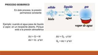 PROCESO ISOBÁRICO
En éste proceso, la presión
permanece constante
Ejemplo: cuando el agua pasa de líquido
a vapor, en un recipiente abierto. Porque
está a la presión atmosférica
ΔU = Q + W
ΔU = Q - p*ߡV
ΔU = Qp - p*ߡV
Qp = ΔU + p*ߡV
 