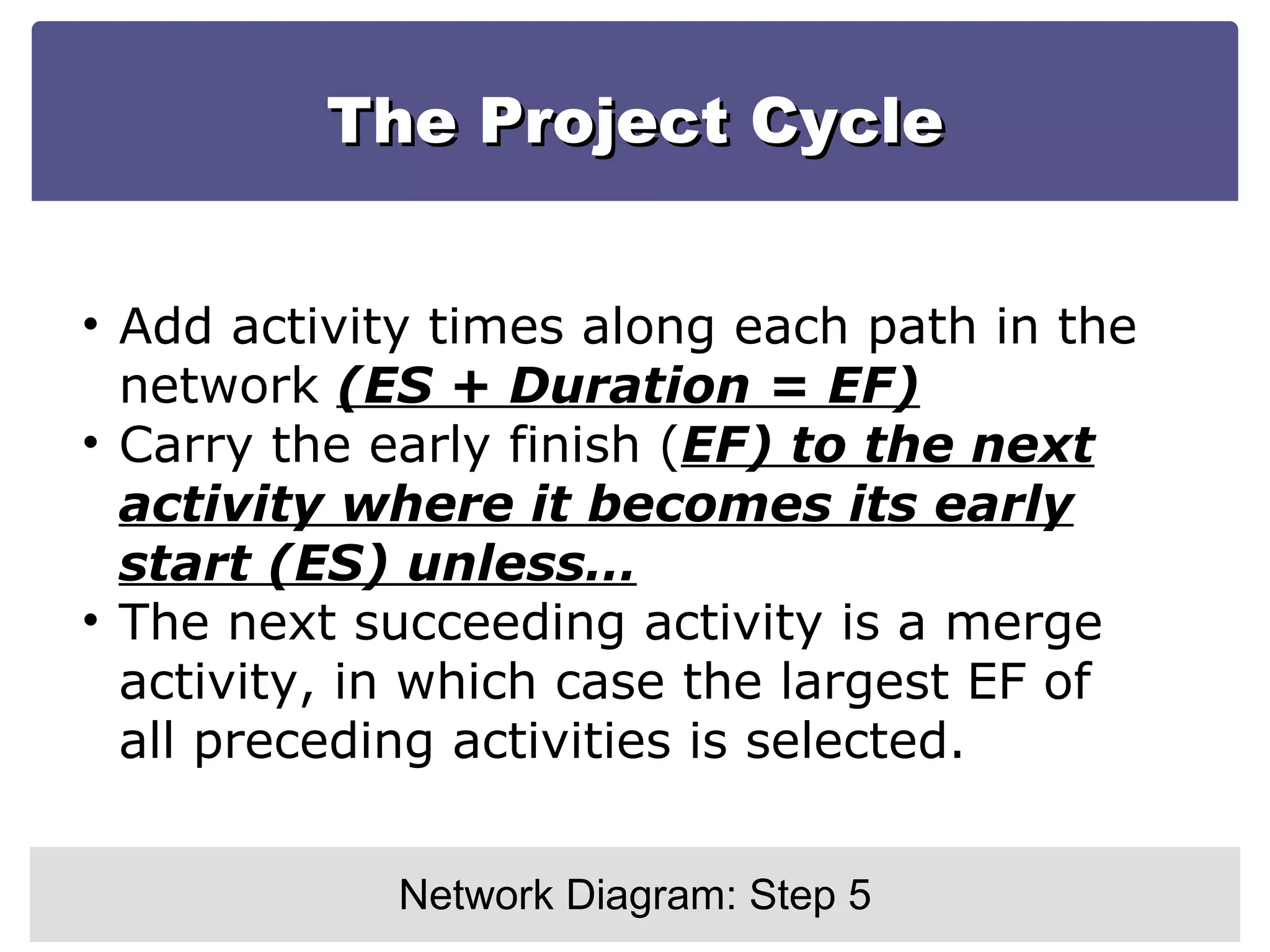 The Project Cycle Network Diagram: Step 5 Add activity times along each path in the network  (ES + Duration = EF) Carry the early finish ( EF) to the next activity where it becomes its early start (ES) unless… The next succeeding activity is a merge activity, in which case the largest EF of all preceding activities is selected. 