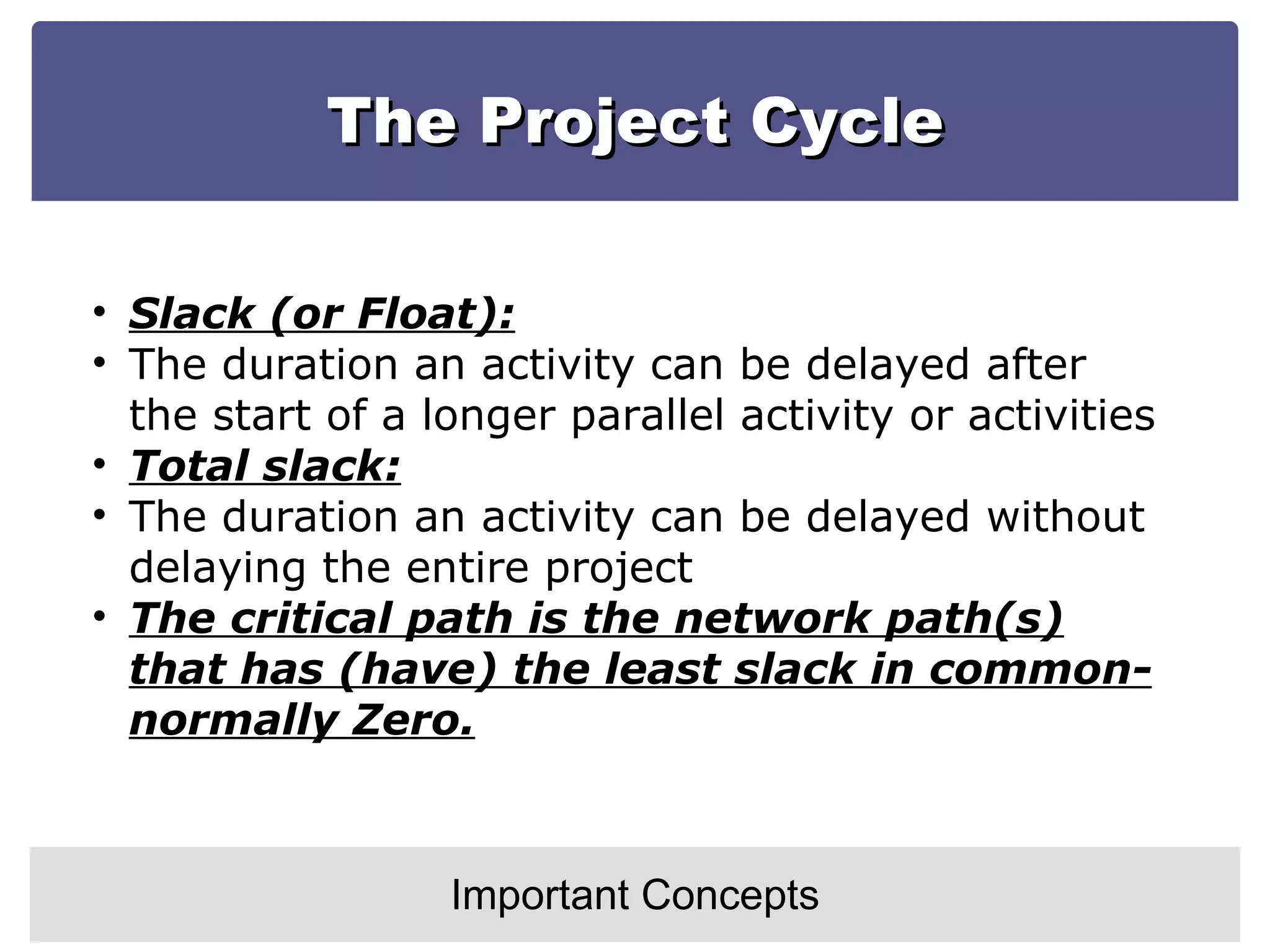 The Project Cycle Important Concepts Slack (or Float): The duration an activity can be delayed after the start of a longer parallel activity or activities Total slack: The duration an activity can be delayed without delaying the entire project The critical path is the network path(s) that has (have) the least slack in common- normally Zero. 