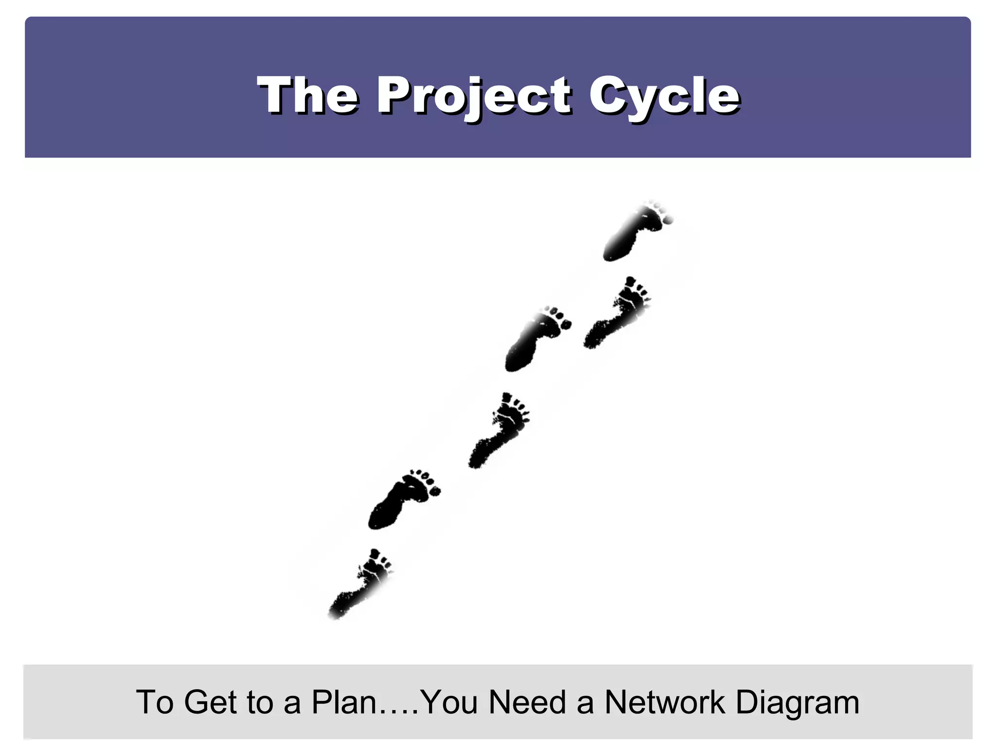 The Project Cycle To Get to a Plan….You Need a Network Diagram 