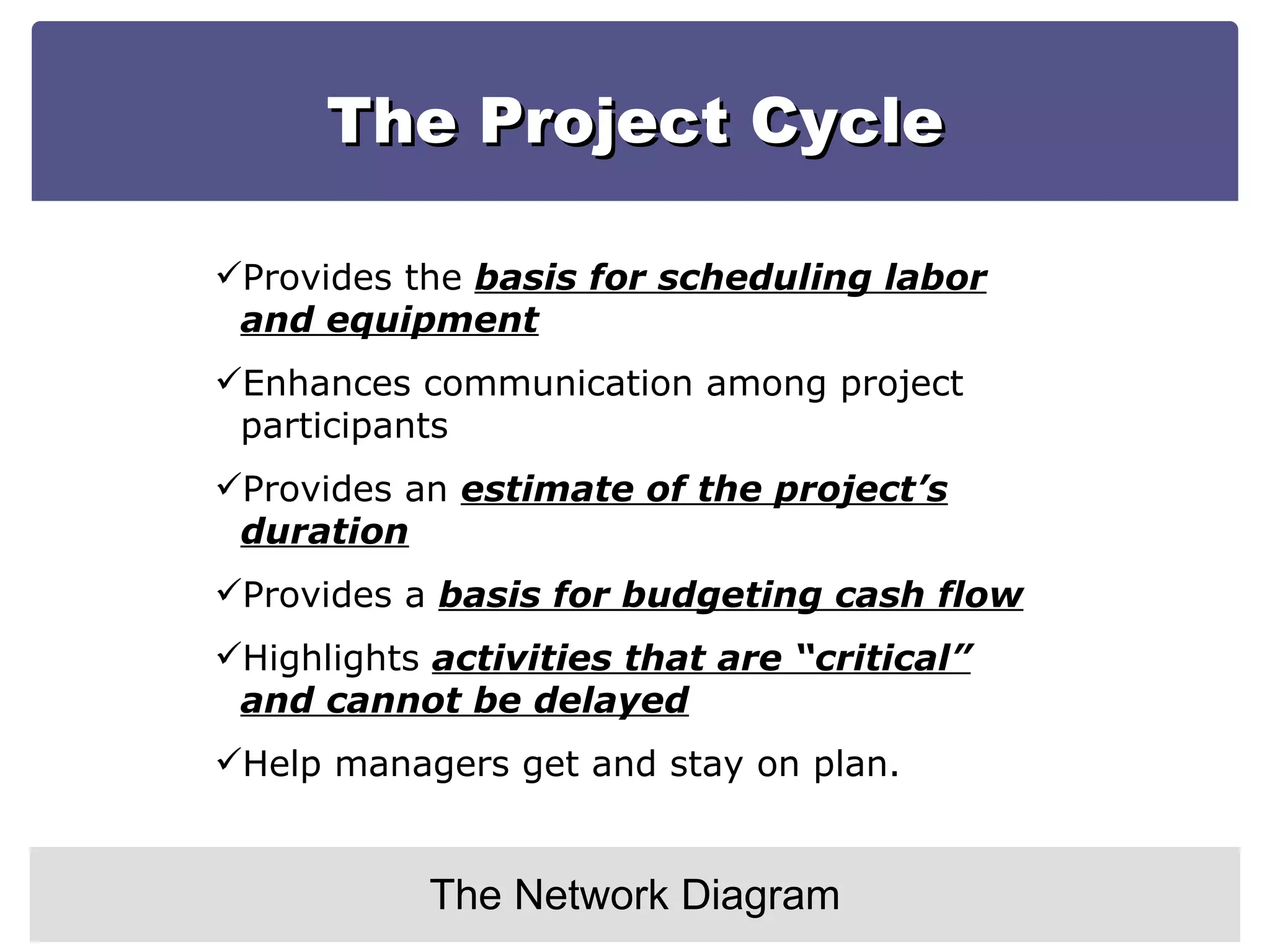 The Project Cycle The Network Diagram Provides the  basis for scheduling labor and equipment Enhances communication among project participants Provides an  estimate of the project’s duration Provides a  basis for budgeting cash flow Highlights  activities that are “critical” and cannot be delayed Help managers get and stay on plan. 