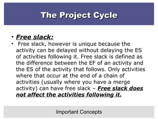 The Project Cycle Important Concepts Free slack: Free slack, however is unique because the activity can be delayed without delaying the ES of activities following it. Free slack is defined as the difference between the EF of an activity and the ES of the activity that follows. Only activities where that occur at the end of a chain of activities (usually where you have a merge activity) can have free slack –  Free slack does not affect the activities following it. 