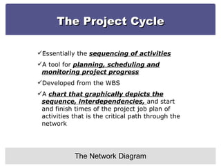 The Project Cycle The Network Diagram Essentially the  sequencing of activities A tool for  planning, scheduling and monitoring project progress Developed from the WBS A  chart that graphically depicts the sequence, interdependencies,  and start and finish times of the project job plan of activities that is the critical path through the network 