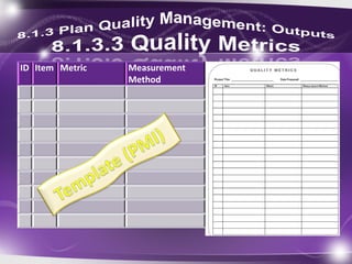 ID Item Metric Measurement
Method
 