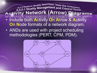 • include both Activity On Arrow & Activity
On Node formats of a network diagram.
• ANDs are used with project scheduling
methodologies (PERT, CPM, PDM).
 