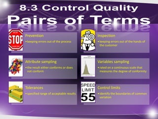 Prevention
•keeping errors out of the process
Inspection
•keeping errors out of the hands of
the customer
Attribute sampling
•the result either conforms or does
not conform
Variables sampling
•rated on a continuous scale that
measures the degree of conformity
Tolerances
•specified range of acceptable results
Control limits
•identify the boundaries of common
variation
 